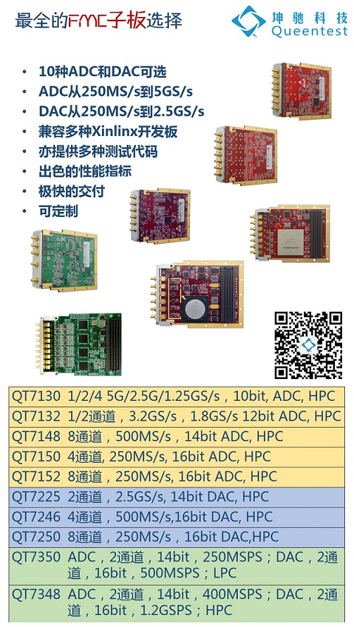 北京坤馳科技發(fā)布FMC系列自研產(chǎn)品