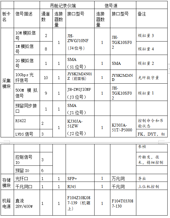 企業(yè)微信截圖_17129138475053